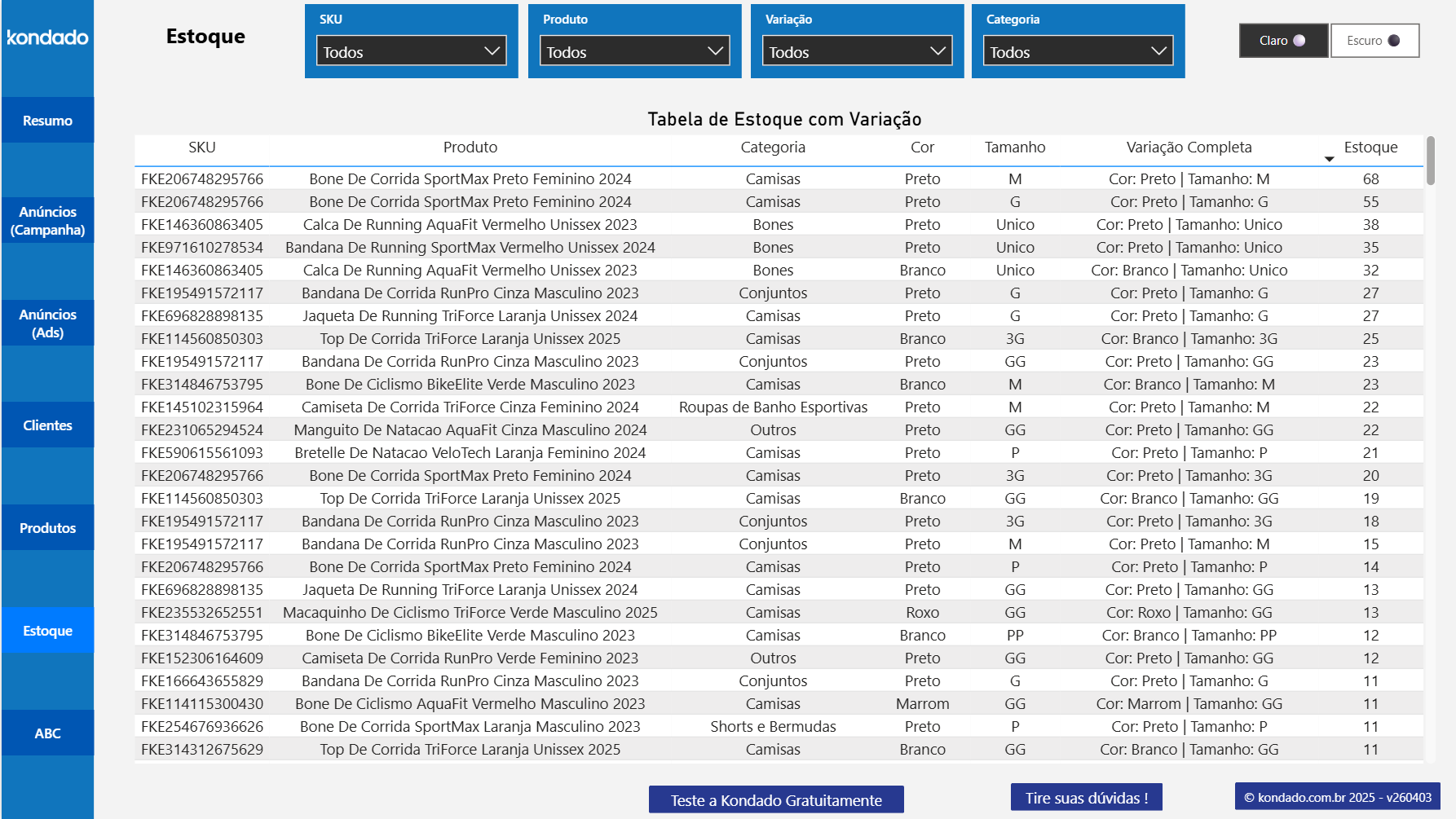 Estoque Mercado Livre Power BI