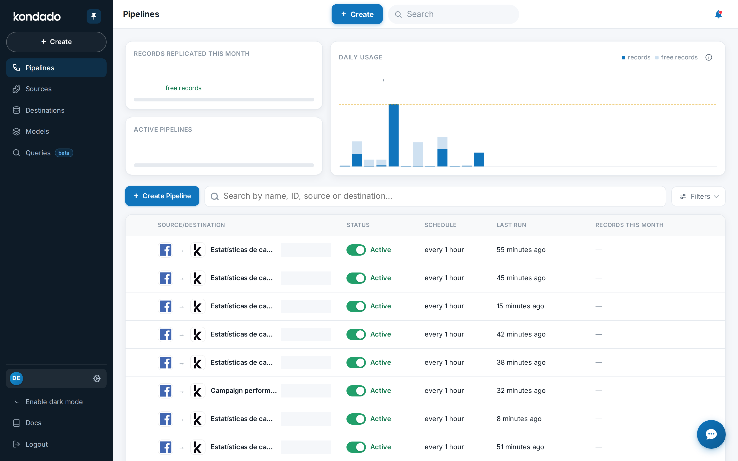 Active pipelines list