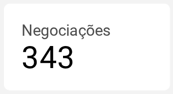 Negociações