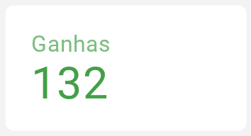 Ganhas
