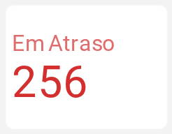 Em Atraso