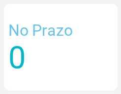 No Prazo