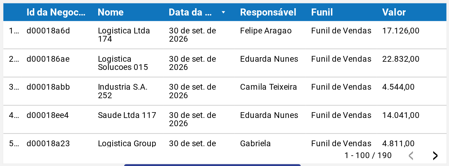 Vendas