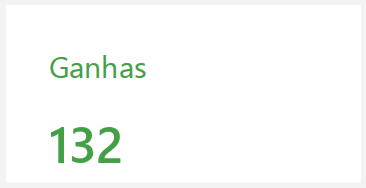 Ganhas