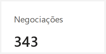 Negociações