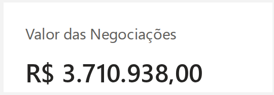 Valor das Negociações