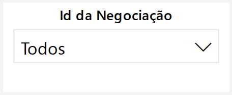 Id da Negociação