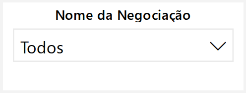 Nome da Negociação