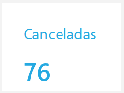 Canceladas