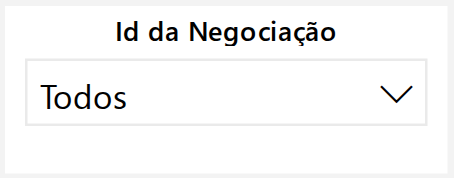 Id da Negociação