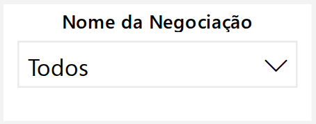 Nome da Negociação