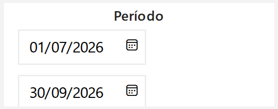Período