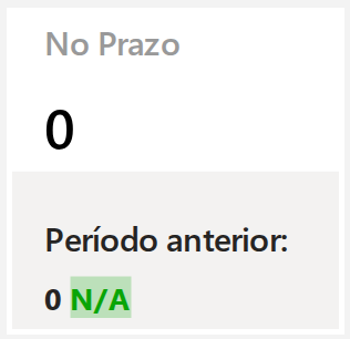 No Prazo