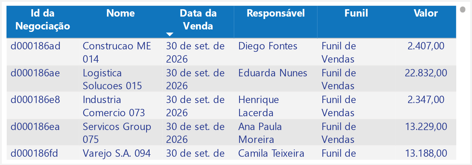 Vendas