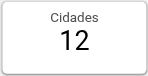 Cidades