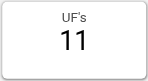 UF's