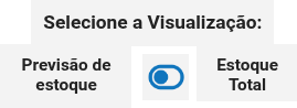 Seletor de Visualização