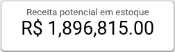 Receita potencial em estoque
