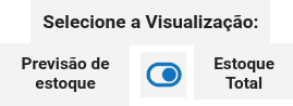 Seletor de Visualização