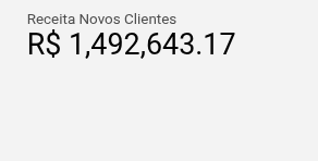 Receita Novos Clientes