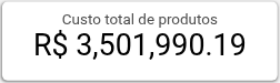 Custo total de produtos