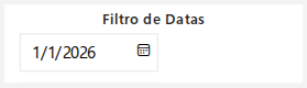 Período — abc-produtos