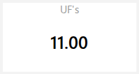 UF's — clientes