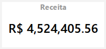 Receita — novos-clientes