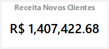 Valor Vendas Novos Clientes — novos-clientes