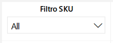SKU — previsao-estoque