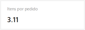 Itens por pedido — resumo