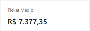 Ticket Médio — resumo