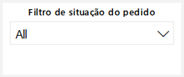 Situação do pedido — vendas