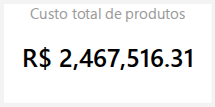 Custo Total — vendas