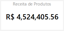 Receita Total — vendas